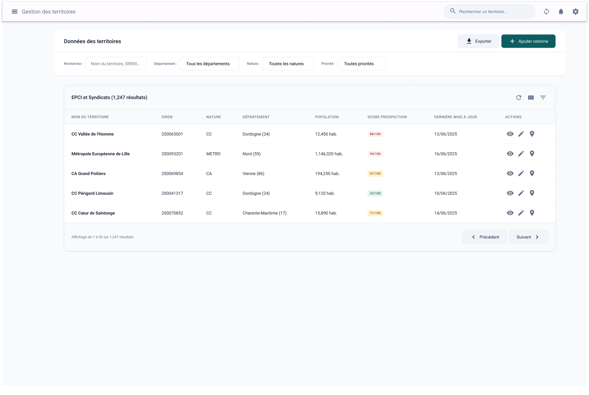 Aperçu de Données Territoriales